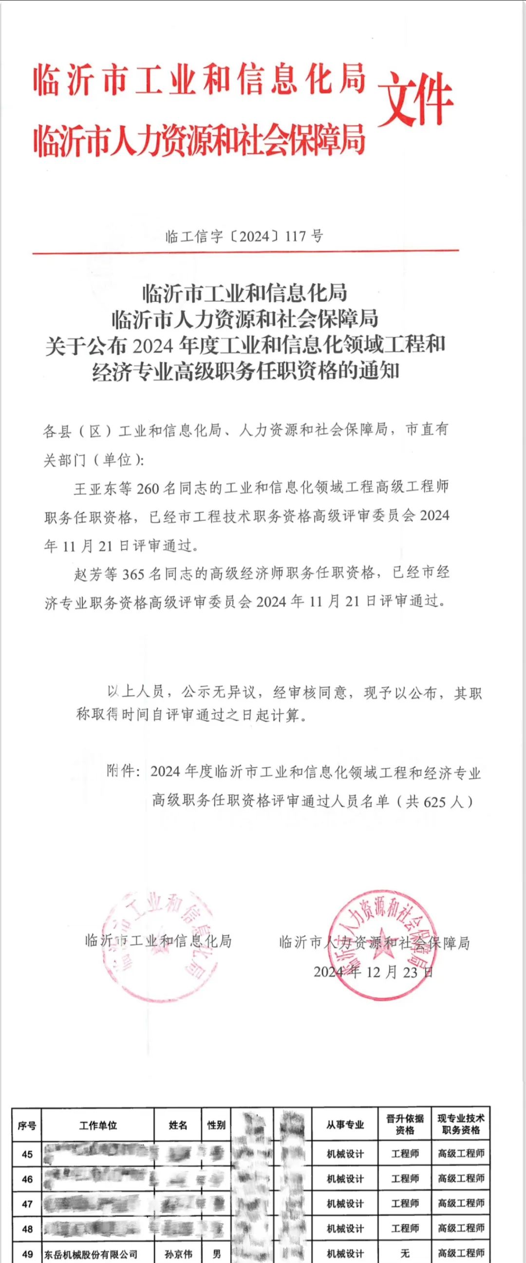 祝賀！東岳機械董事長孫京偉順利通過工程技術(shù)高級職稱資格評審
